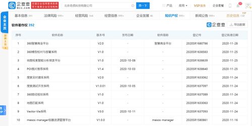 Win10藍(lán)屏漏洞來(lái)襲，360安全衛(wèi)士實(shí)現(xiàn)自動(dòng)免疫與信息系統(tǒng)集成服務(wù)新優(yōu)勢(shì)