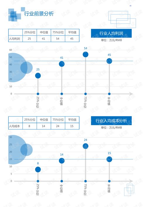 2020年中國抗精神病藥市場分析 行業趨勢、互聯網信息服務與未來展望